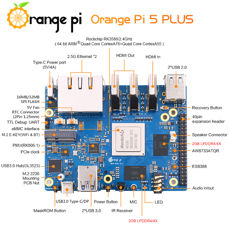บอร์ดพัฒนา Orange Pi 5 Plus พร - Orange Pi 5 Plus 16Gb บทวิจารณ์และราคา